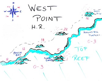 Hakuraa West Point